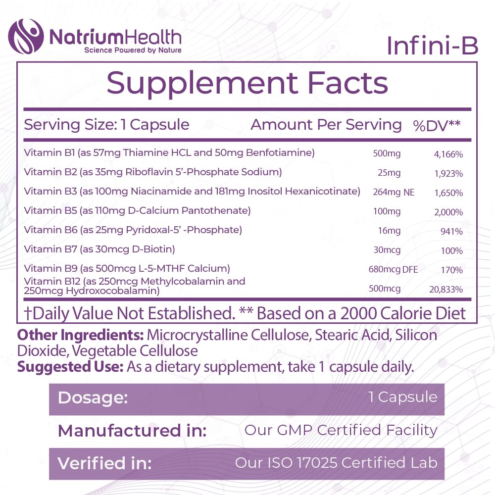 Nootropics Depot Infini-B Advanced B-Complex pour shows quick-access capsules for steady daily vitality