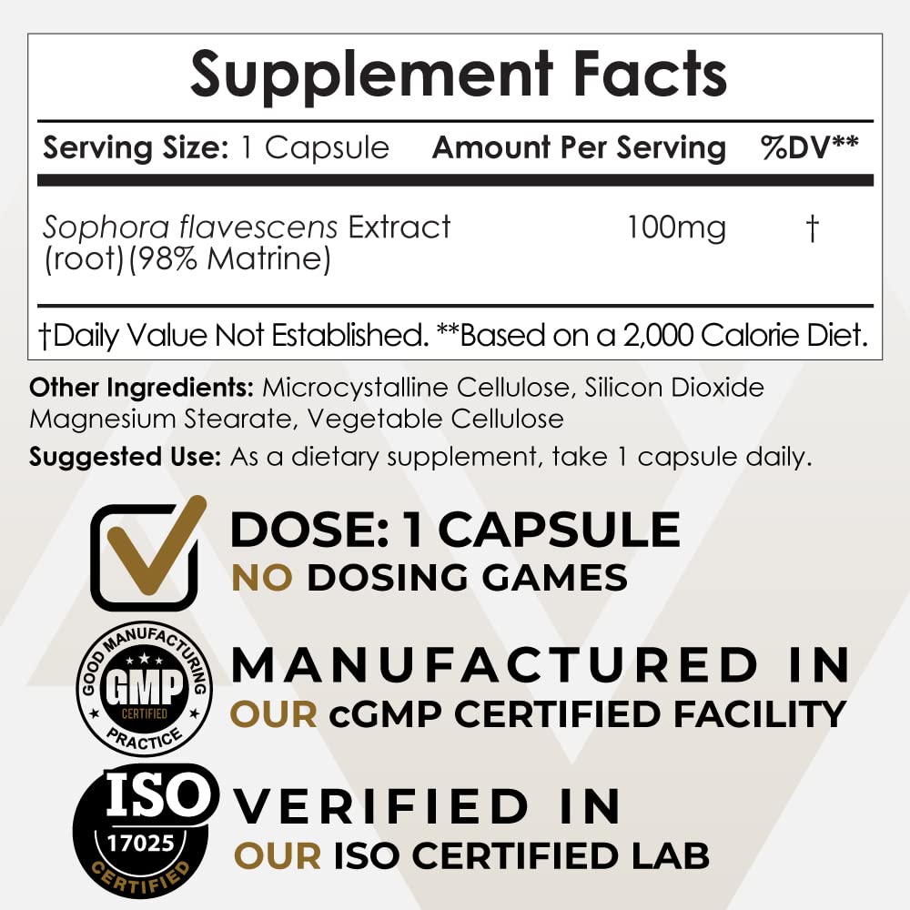Nootropics Depot matrine capsules packaging highlights consistent potency for daily use.