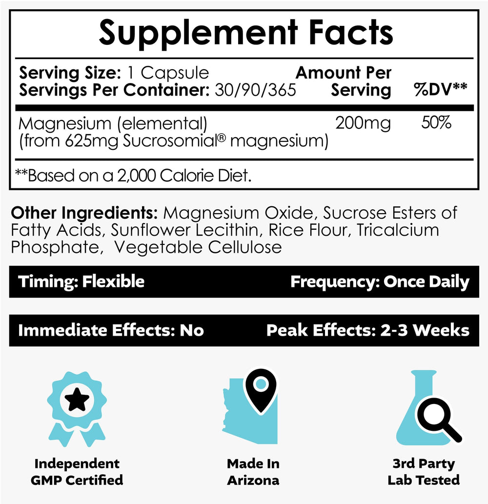 MicroMag capsules closeup reveals the coated formula for smoother digestion