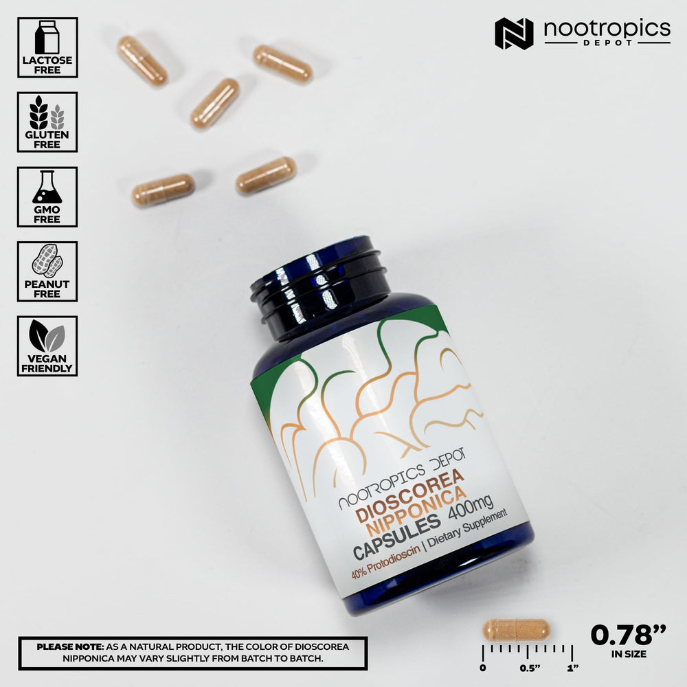 Close-up of Nootropics Depot Protodioscin 40-percent content highlight.