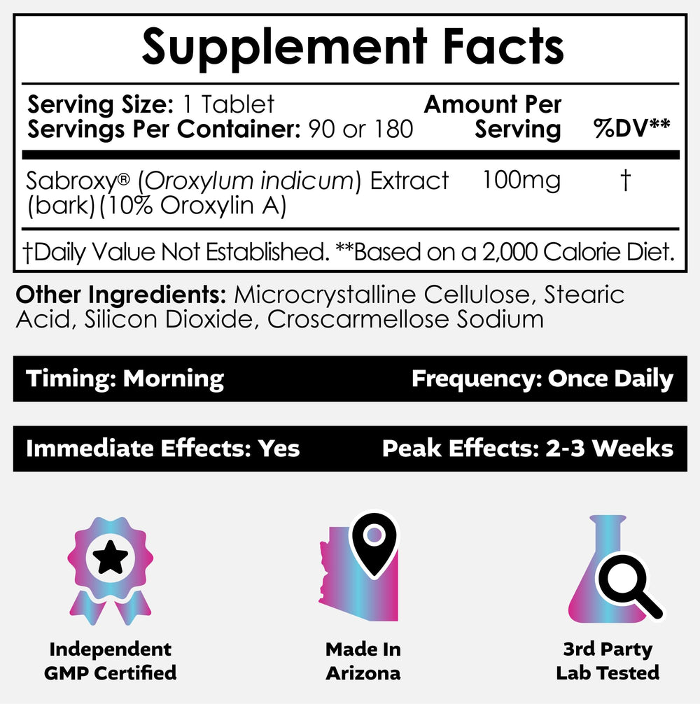 Nootropics Depot Sabroxy bottle and label closeup signaling quality and potency