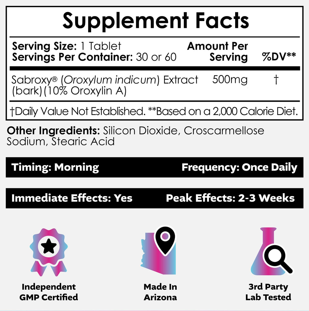 Sabroxy bottle side view shows 500mg tablets for cognitive support.
