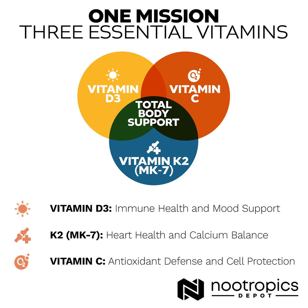 Nootropics Depot vitamin d3-k2 tablets poured in hand; quick access for everyday routines