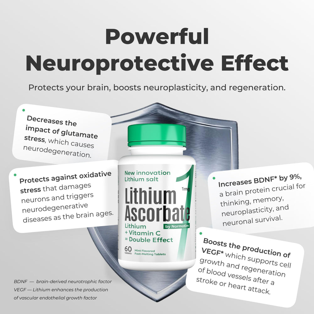 Normotim ingredient panel highlighting lithium and vitamin C synergy