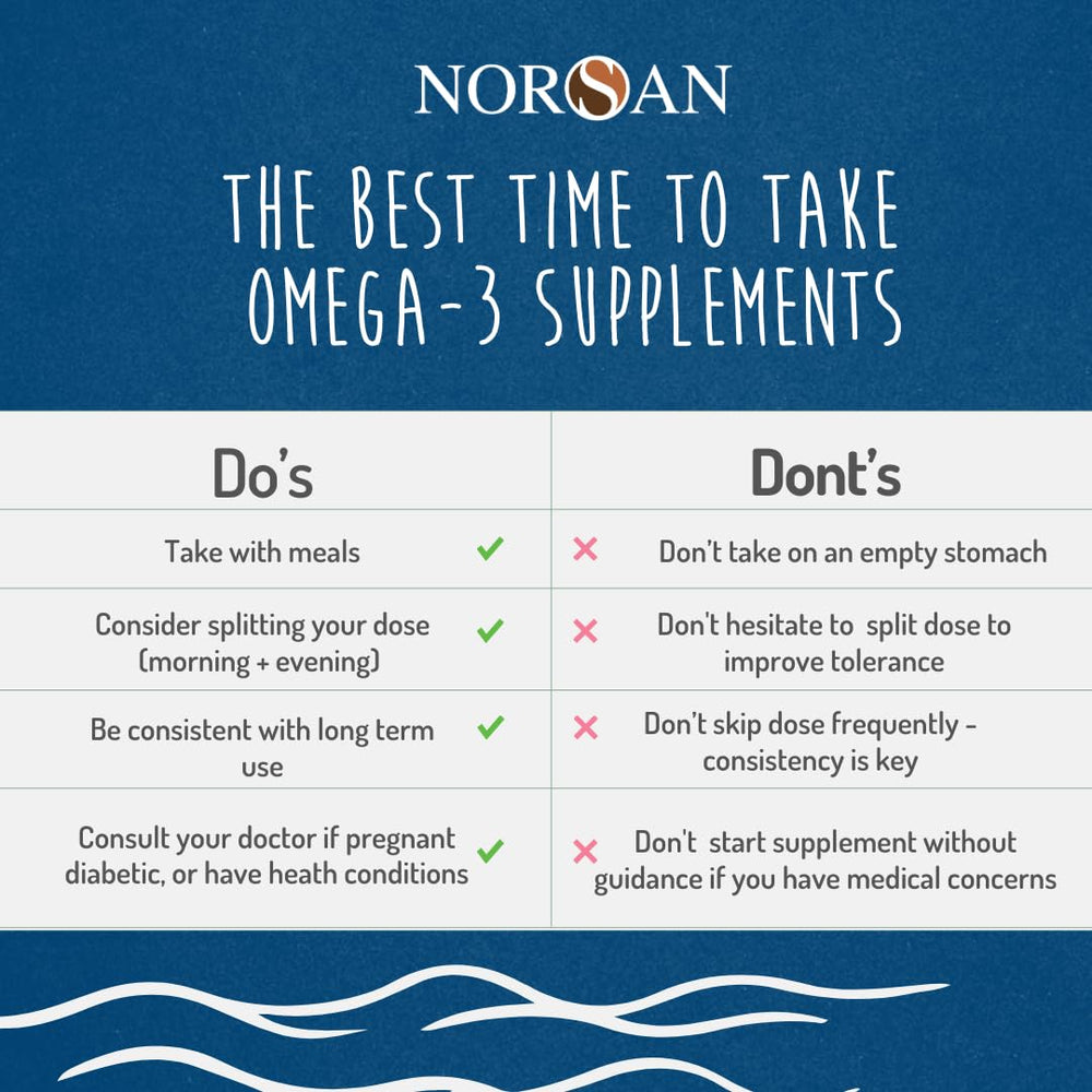 NORSAN Omega-3 Total Lemon final shot ready for meal prep and dosing.