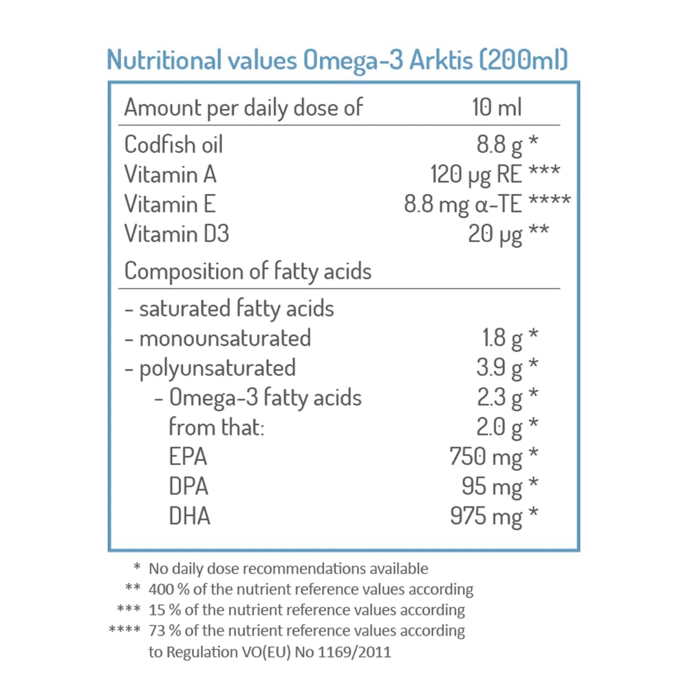 NORSAN Omega-3 Arktis liquid golden oil highlighting natural lemon flavor