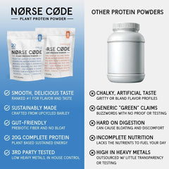 NØRSE CØDE vanilla protein powder used in baking for protein boost.