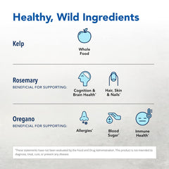 Close-up of Thyroset capsules highlighting natural whole-food formula.