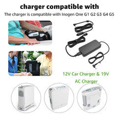 Norward packaging content shows car charger and AC adapter for flexible power