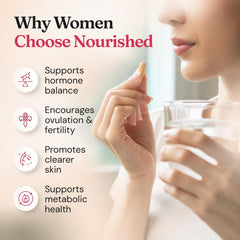 Nourished subscription pack image implies ongoing cycle support and convenience