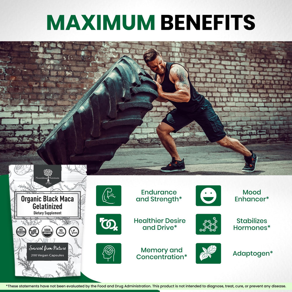 Nourishing Nutrients black maca capsules closeup highlighting potency and absorption.