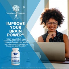 Nourishing Nutrients eye and brain support label conveys comprehensive omega-3 benefits