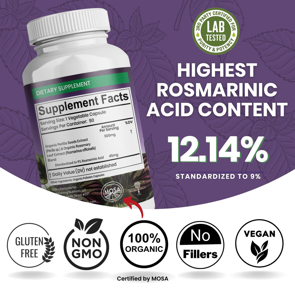 Nourishing Nutrients Perilla extract ingredient highlights and rosmarinic acid content.