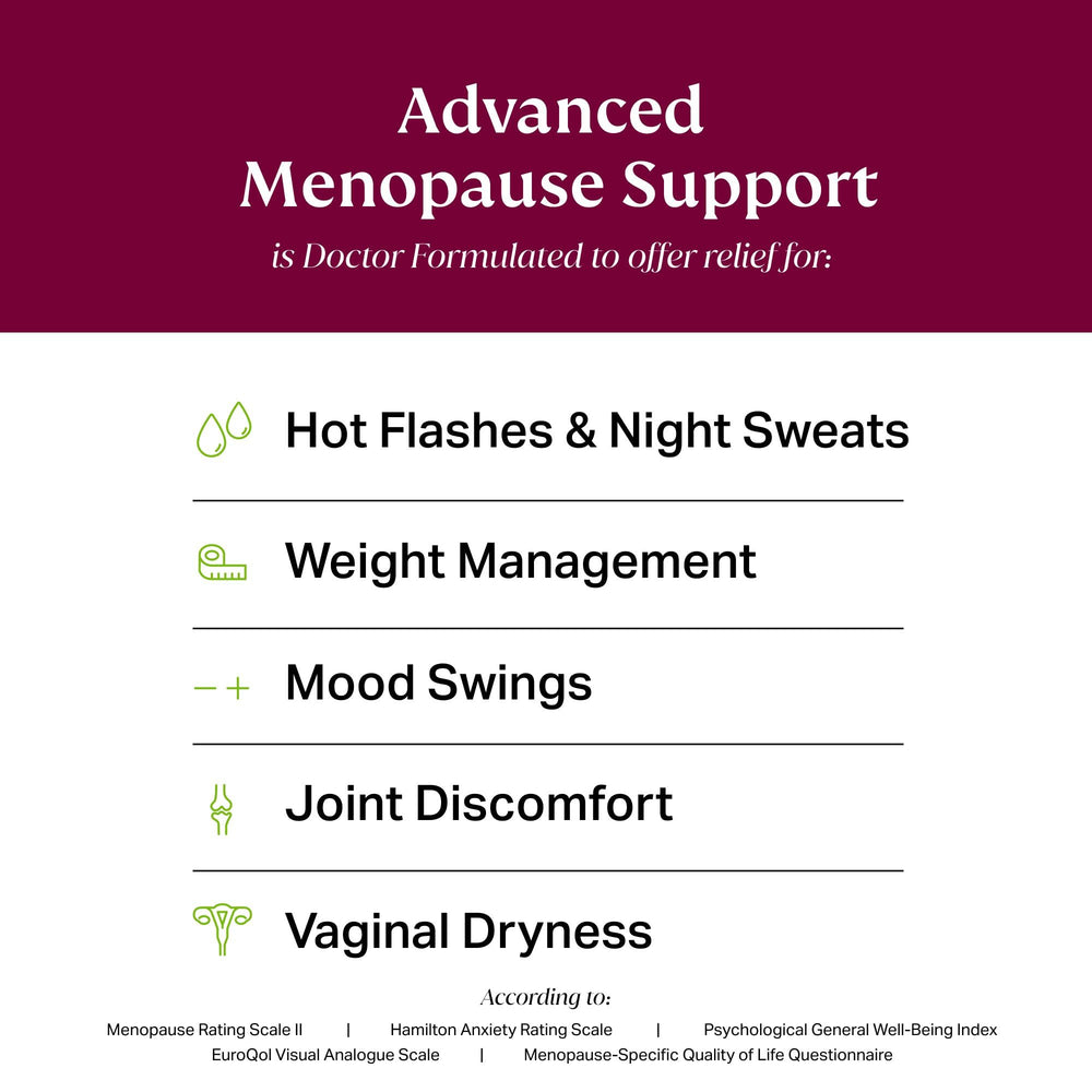 Close-up of NOVAMD capsules ready for daily use to support wellness during menopause.