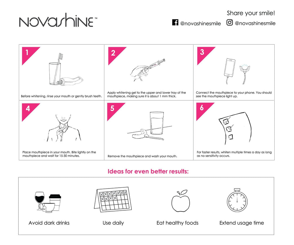 Novashine travel bag keeps the whitening kit organized on the go.