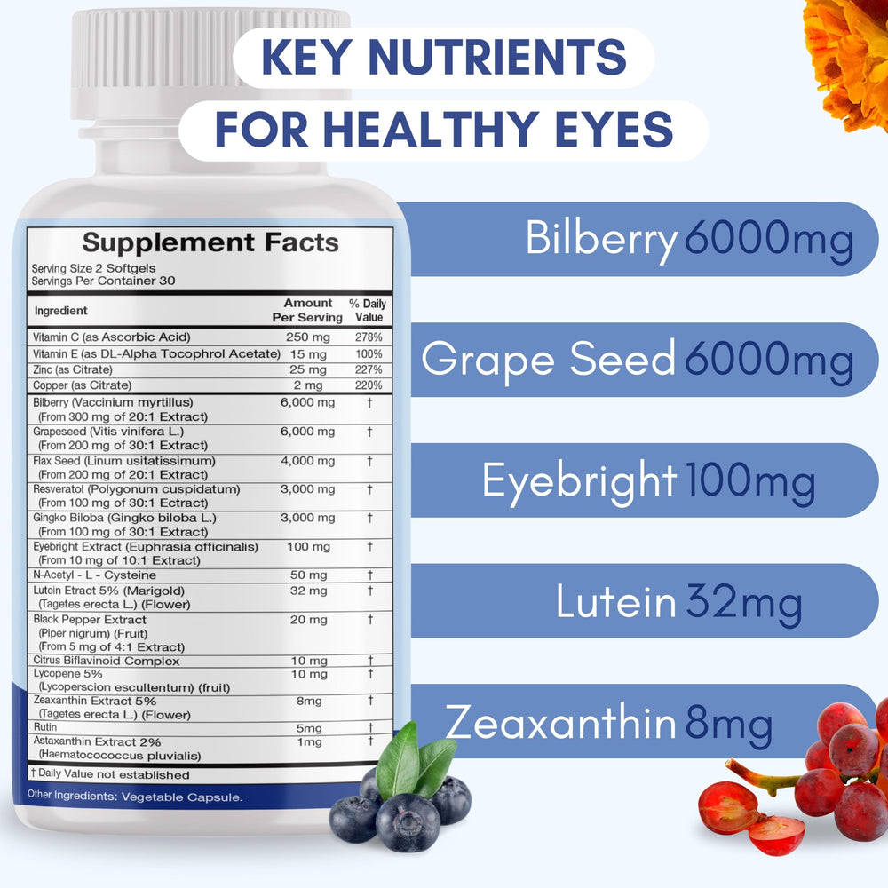Front label view highlighting Lutein, Zeaxanthin, and nutrients.