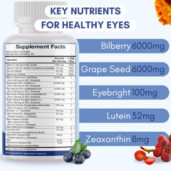 Front label view highlighting Lutein, Zeaxanthin, and nutrients.