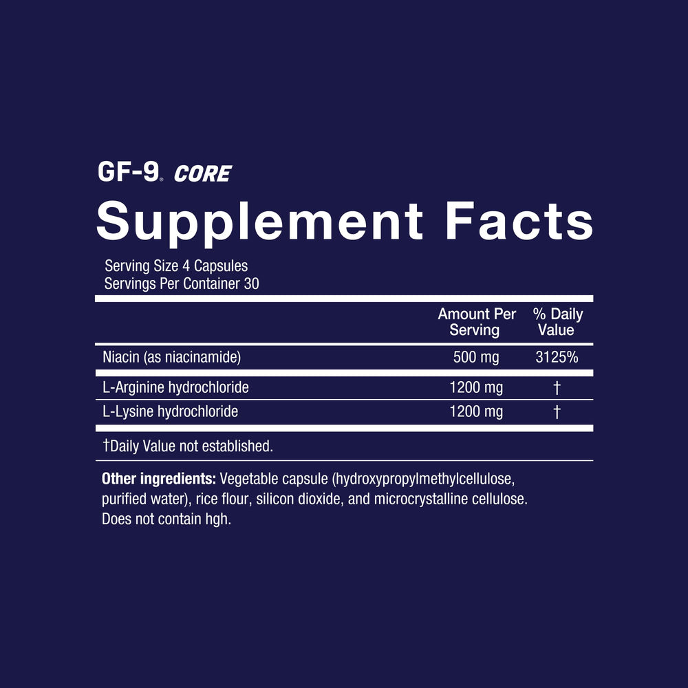 Novex Biotech GF-9 Core daily use scene showing convenient routine.