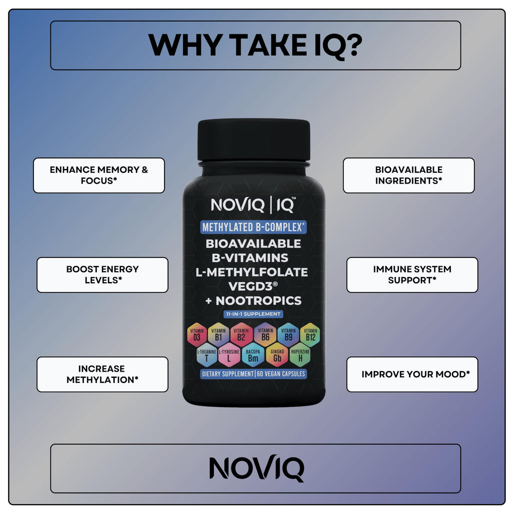 NOVIQ capsules show the 11-in-1 formula for convenient daily supplementation.