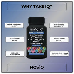 NOVIQ capsules show the 11-in-1 formula for convenient daily supplementation.