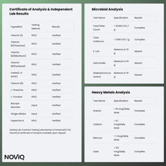 NOVIQ 11-in-1 mood-stress packaging on shelf designed for mindful routines