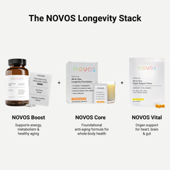 Novos Boost NMN third-party test seal confirms quality.