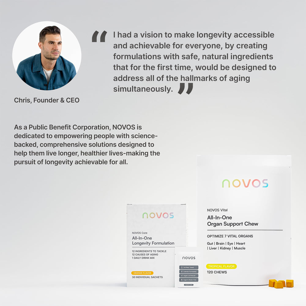 Novos Core prepared glass suggesting a skin-friendly hydration moment.