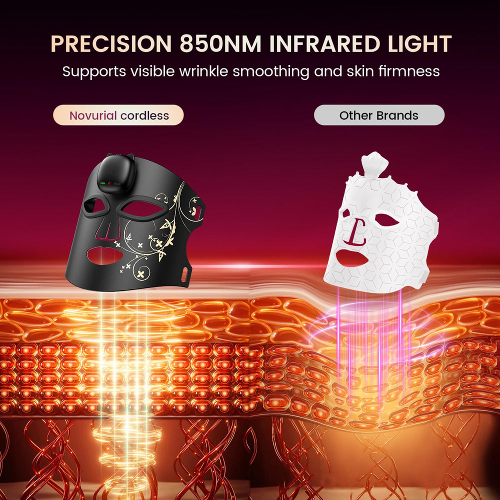 Novurial LED mask provides full-face coverage with 280 high-density LEDs