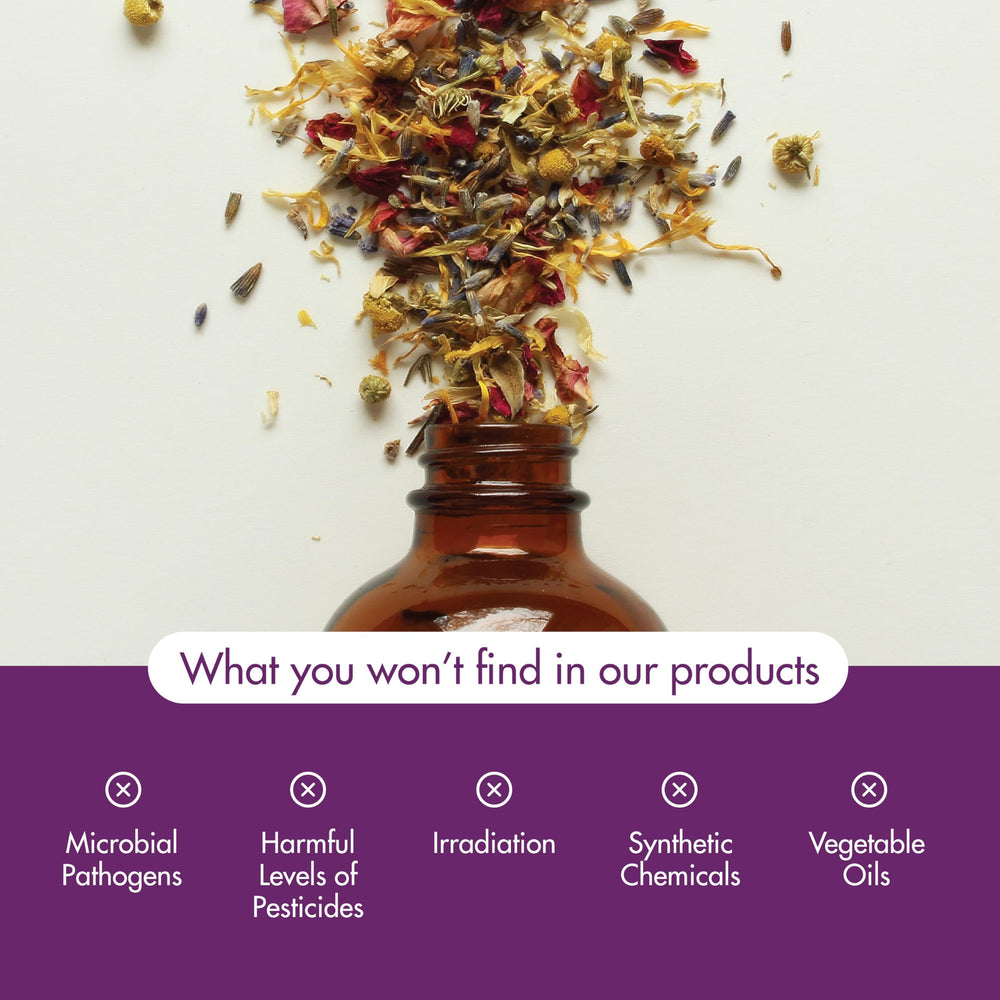 NOW Foods Frankincense oil packaging-box indicates convenient 1-ounce size.