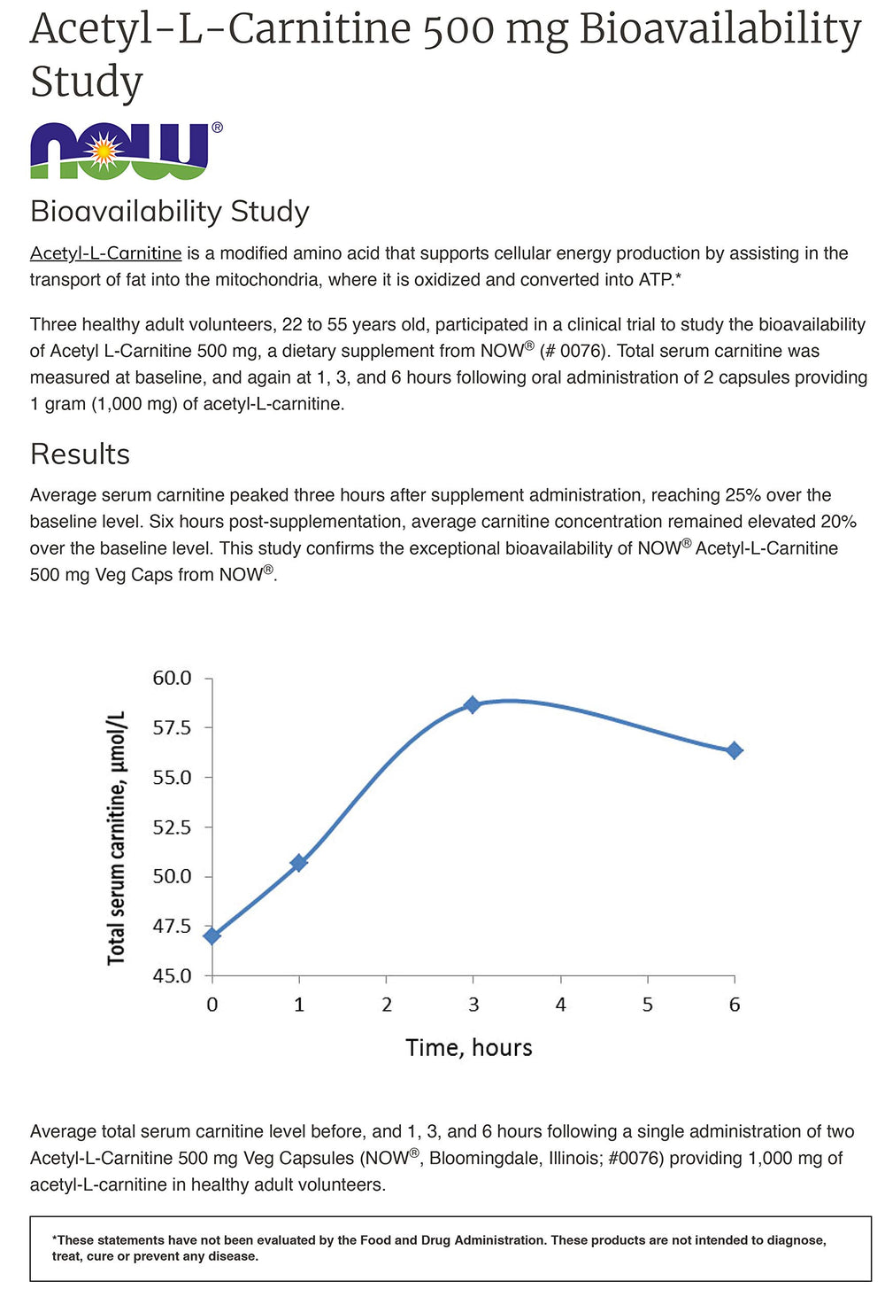 NOW Foods Acetyl-L-Carnitine 500mg ingredients list closeup
