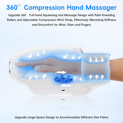 NOWWISH hand massager 360° air compression for full-hand relief