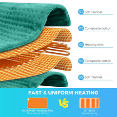 NOWWISH neck heating pad provides targeted warmth for relaxed posture
