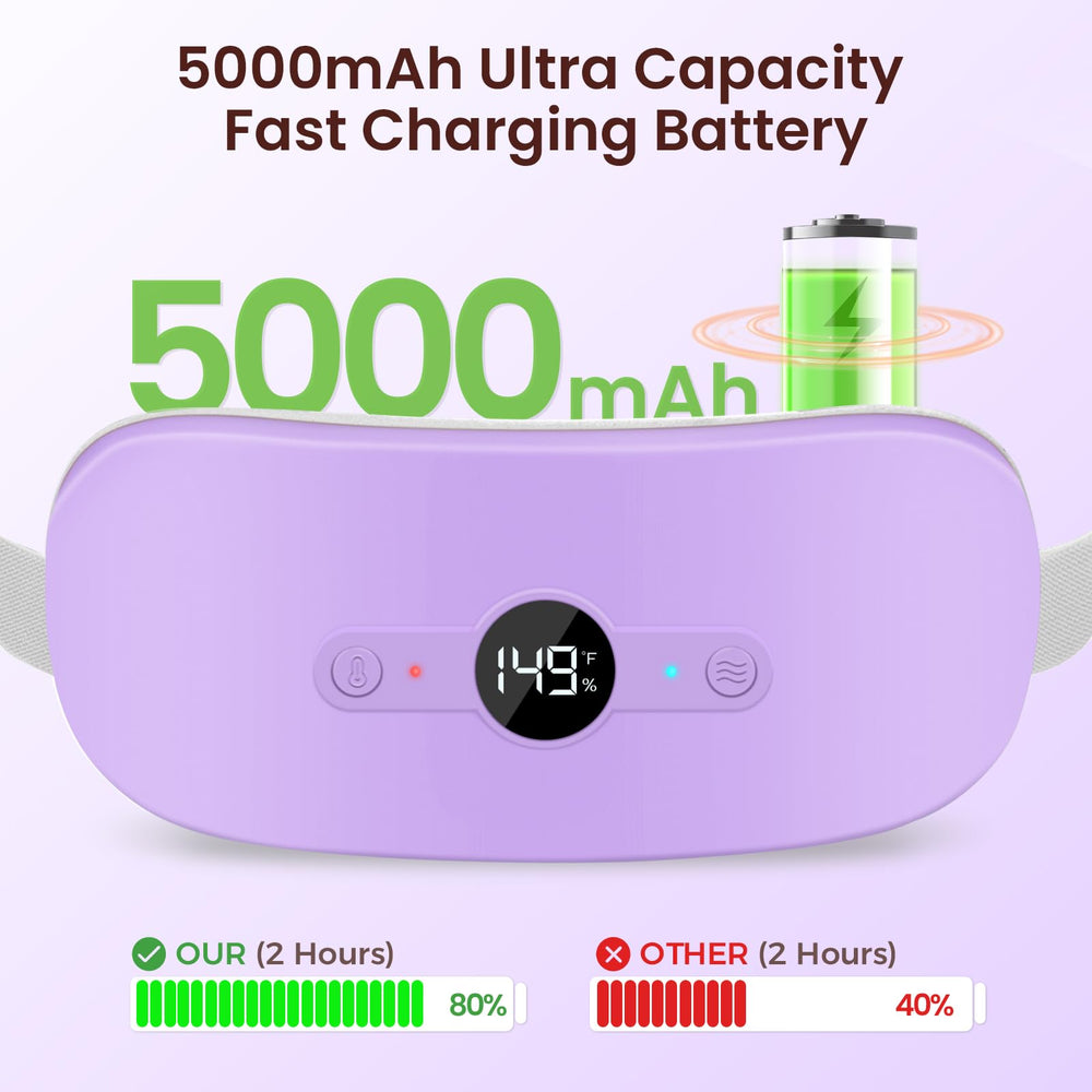 NOWWISH LED display shows battery, temperature, and massage mode for easy control.