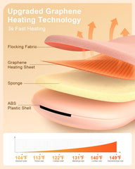 NOWWISH heating pad shows six heat levels and six massage modes for versatile relief
