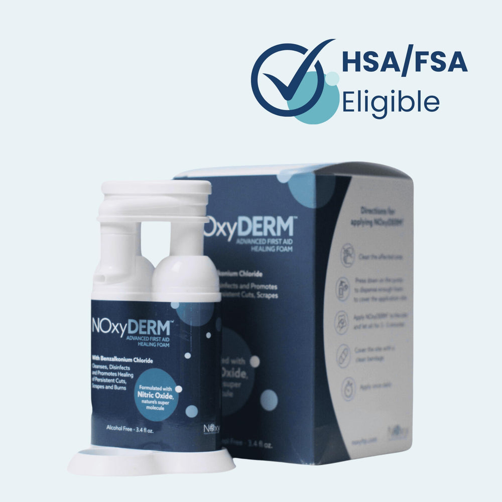 NOxyDERM gentle usage illustration for skin-friendly antiseptic care.
