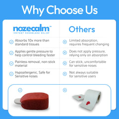 NozeCalm nosebleed plug ages-all compatibility shown for kids to seniors