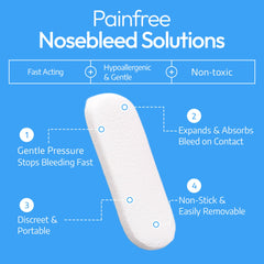 NozeCalm nosebleed plug emergency kit showcased for quick response