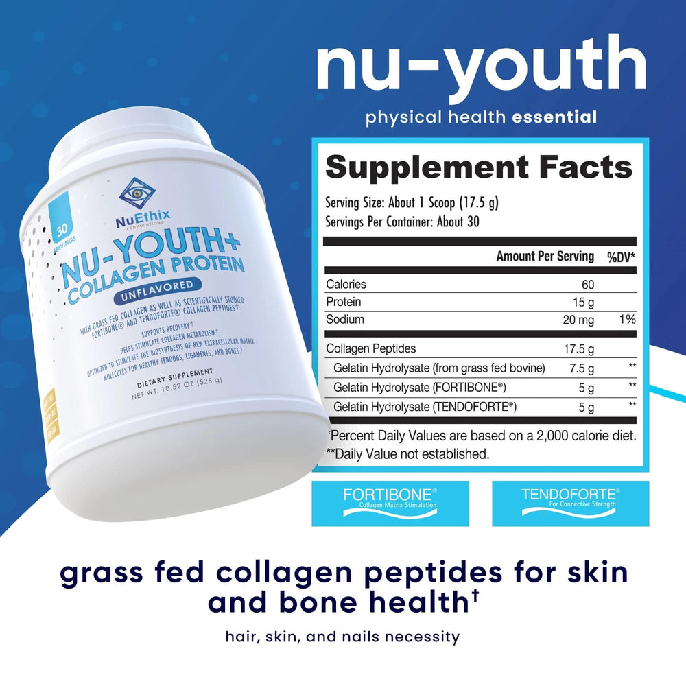 NuEthix Nu-Youth Collagen powder-texture close-up hints at smooth shakes.