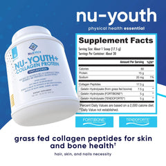 NuEthix Nu-Youth Collagen powder-texture close-up hints at smooth shakes.