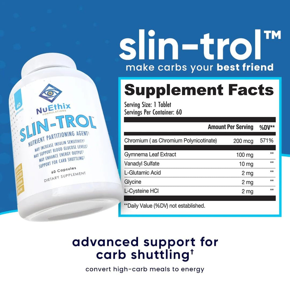 NuEthix SLIN-Trol capsules close-up showing texture and daily use
