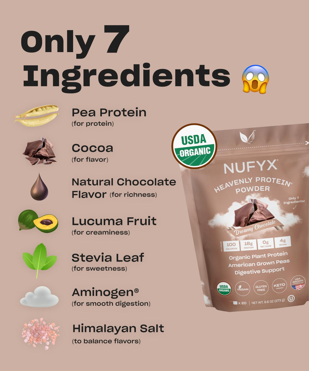 NUFYX Heavenly Protein Dreamy Chocolate powder close-up showing smooth texture