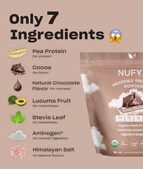 NUFYX Heavenly Protein ingredients peas illustration emphasizing plant-based protein from peas