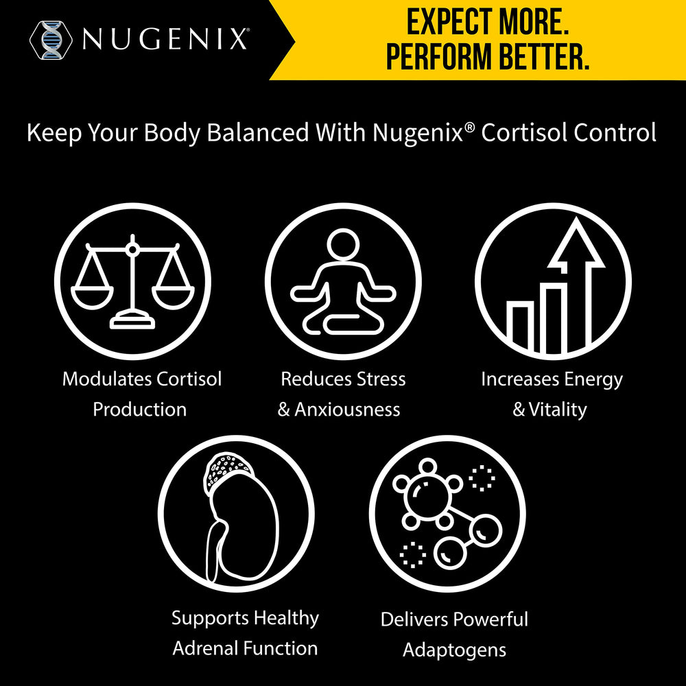 Nugenix Cortisol Control capsule emphasizes adrenal health for everyday resilience.