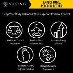 Nugenix Cortisol Control capsule emphasizes adrenal health for everyday resilience.