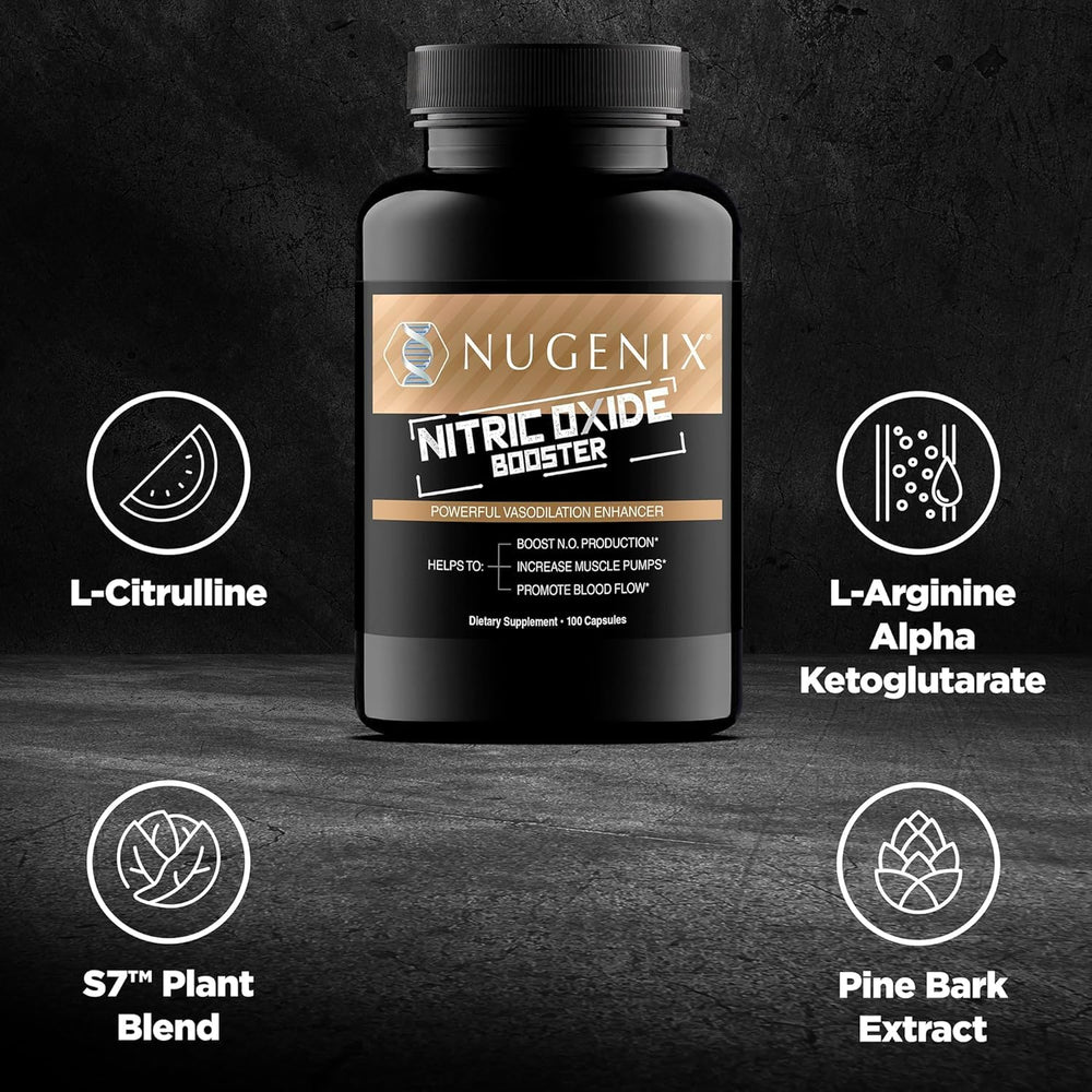 Nugenix Nitric Oxide Booster clinical-studies graph indicating evidence-based formula