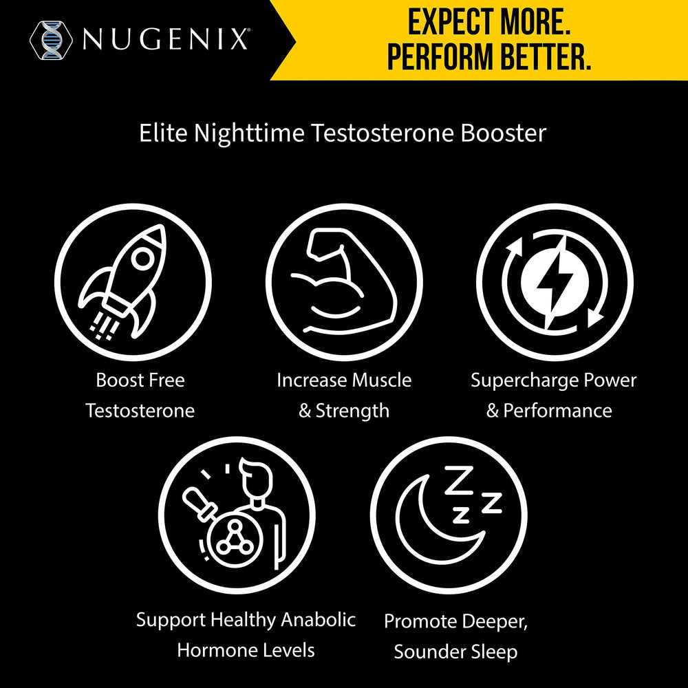 Nugenix PM ZMA ingredient panel emphasizing minerals and vitamins