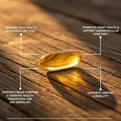 Nugevity Omega Max softgels pouring from bottle showing convenient daily dose.