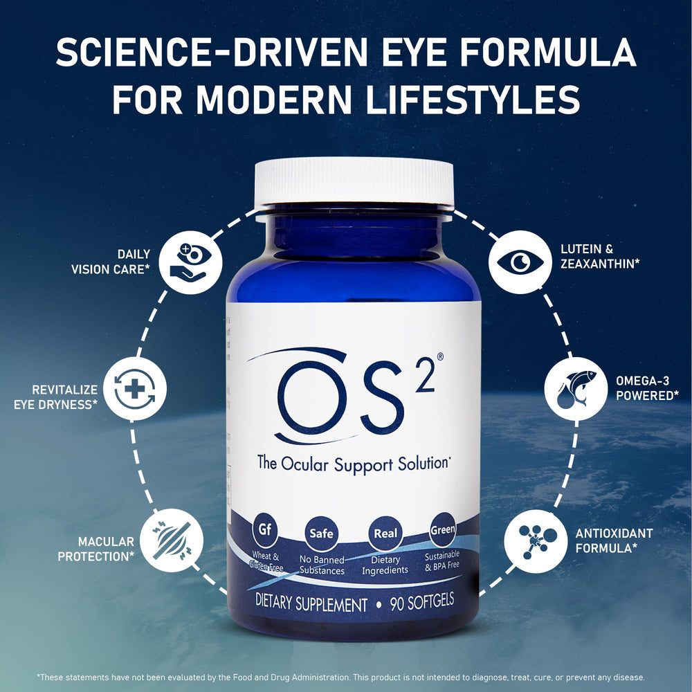Nugevity OS2 AREDS2 formula capsules for macular support and blue light protection