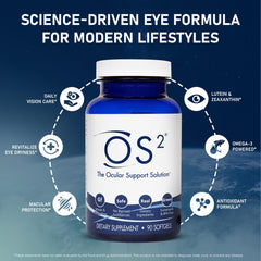 Nugevity OS2 AREDS2 formula capsules for macular support and blue light protection