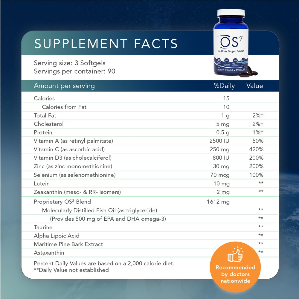 Nugevity OS2 blue light protection nutrients reducing eye strain during screen use